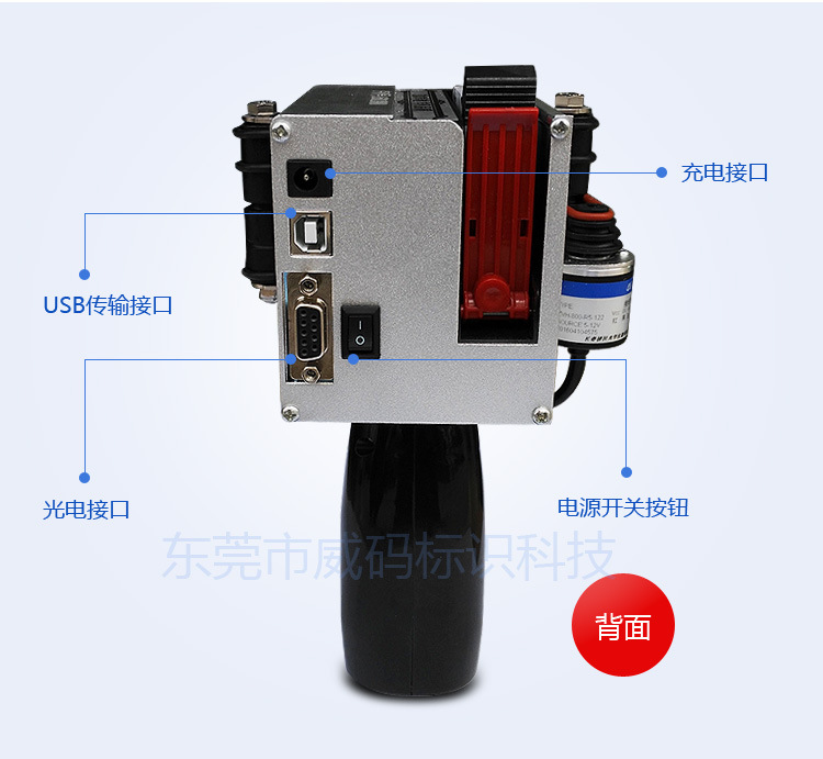 �ֳ�ʽ���a�C(j��)�ӿ��f(shu��)���D